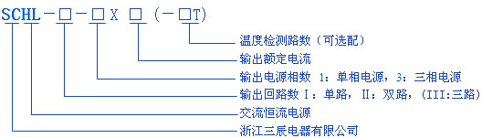 型號(hào)說明
