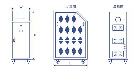型號(hào)說明