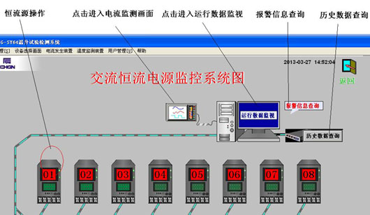 交流恒流電源監(jiān)控系統(tǒng)圖