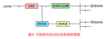 V型逆變應(yīng)急電源原理
