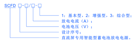 Scfd型號(hào)說明 Scfd型號(hào)說明